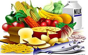 من امثلة الإطعام الواجب إغاثة الملهوف