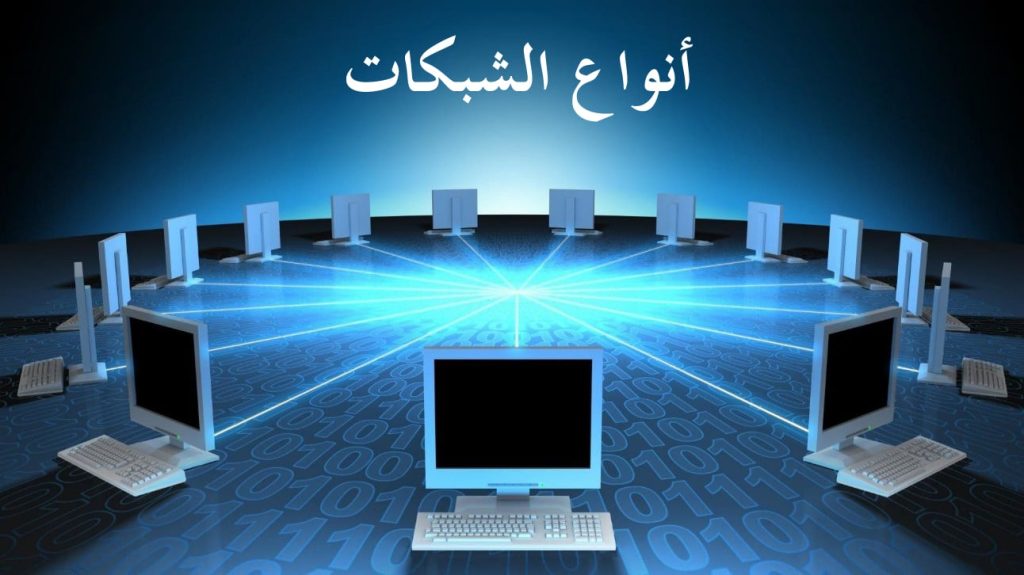 تتصل أجهزة الحاسب ببعضها إما باستخدام التقنية السلكية أو اللاسلكية