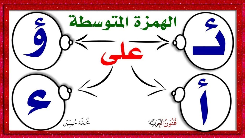 من حالات كتابة الهمزة المتوسطة على الواو أن تكون الهمزة مضمومة وما قبلها مضموم