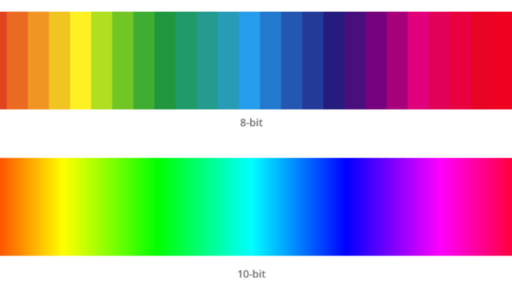 يقاس العمق اللوني بعدد البتات لكل قناه لونية