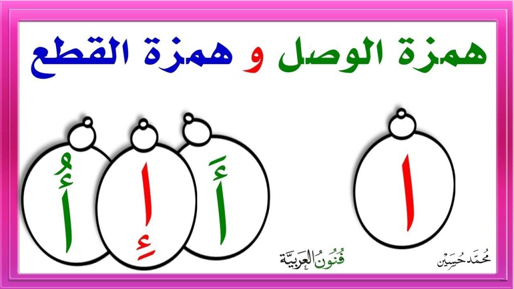 ..............إلى / نوع الهمزة همزة قطع لأنها