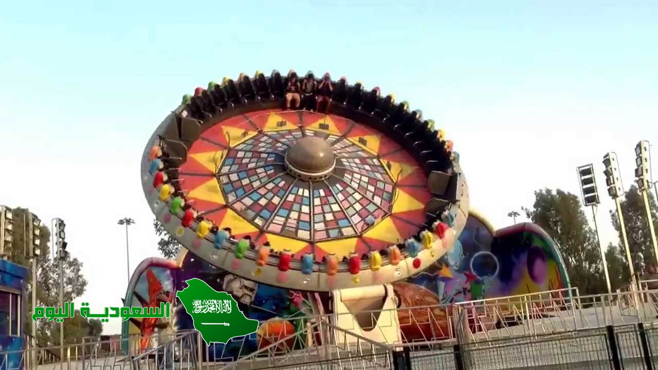 في ملاهي الألعاب يجلس طفل على طبق دوّار نصف قطره 15m فإذا كانت سرعة الطفل 22.5m/s فإن السرعة الزاوية بوحدة rad/s تساوي