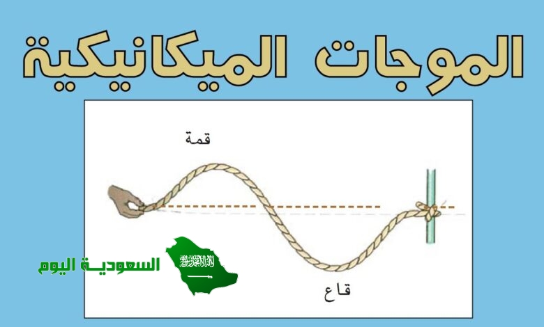 الموجات التي لايمكنها أن تنتقل إلا من خلال وسط مادي هي الموجات....................
