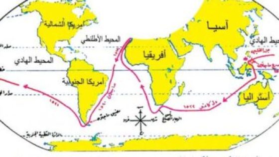 من نتائج الكشوف الجغرافية على العالم العربي محاصرة البرتغاليين لبعض الشواطئ العربية على بحر العرب